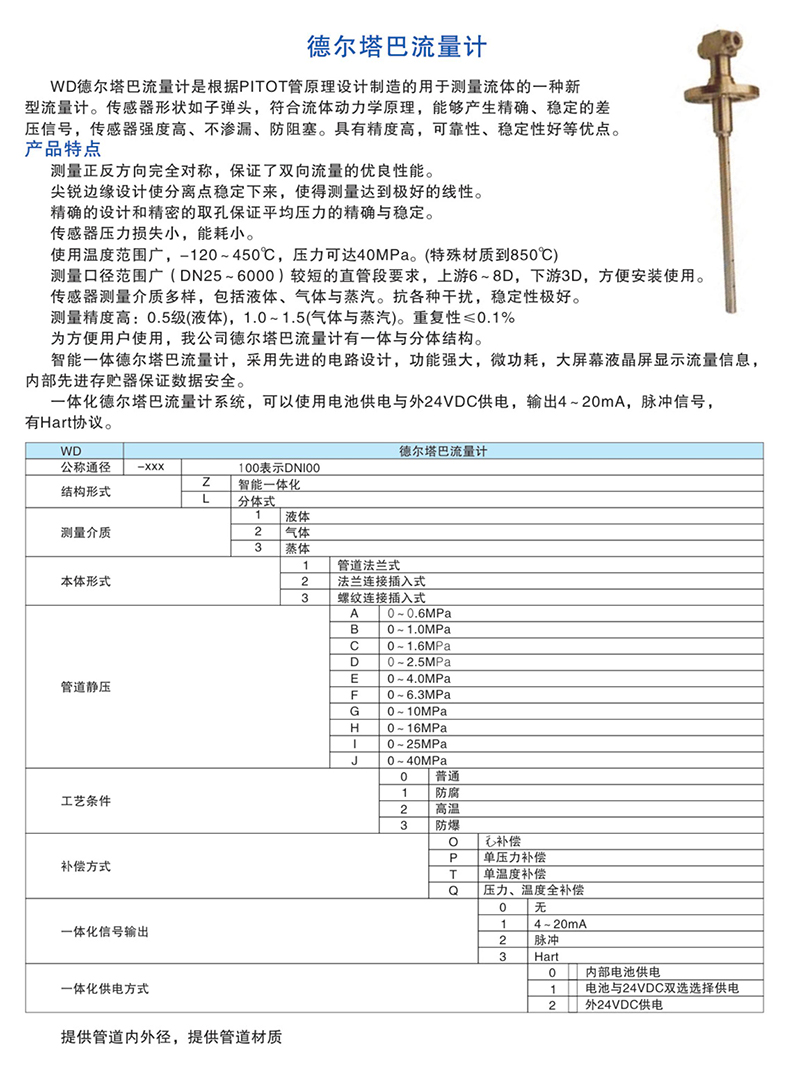 德爾塔巴流量計(jì).jpg