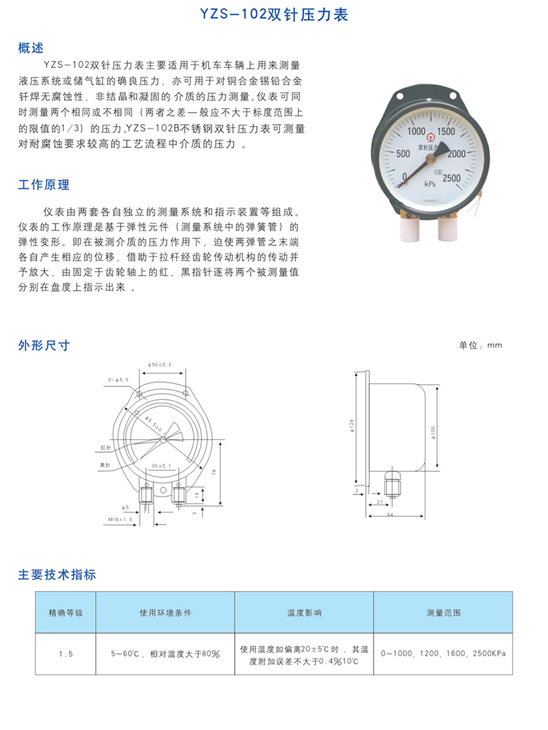 YZS-102雙針壓力表.jpg