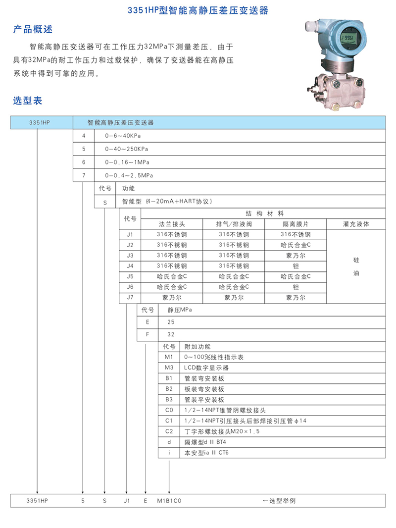 3351HP型智能高靜壓差壓變送器.jpg