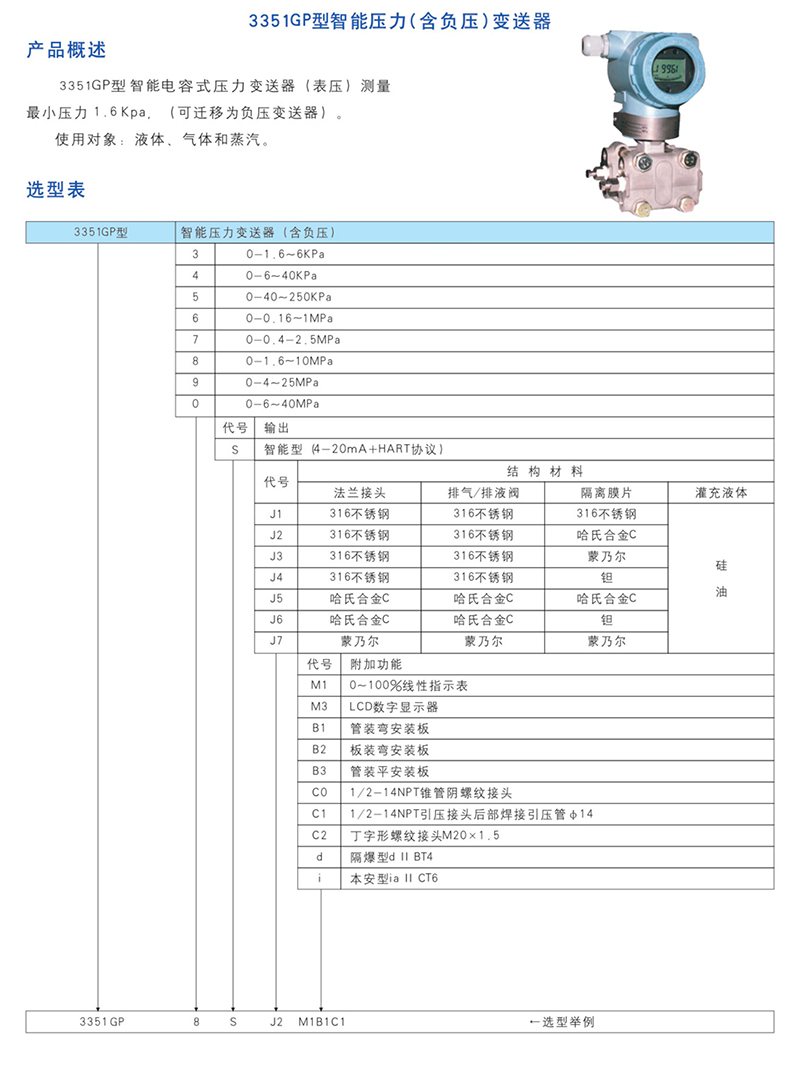 3351GP型智能壓力（含負(fù)壓）變送器.jpg